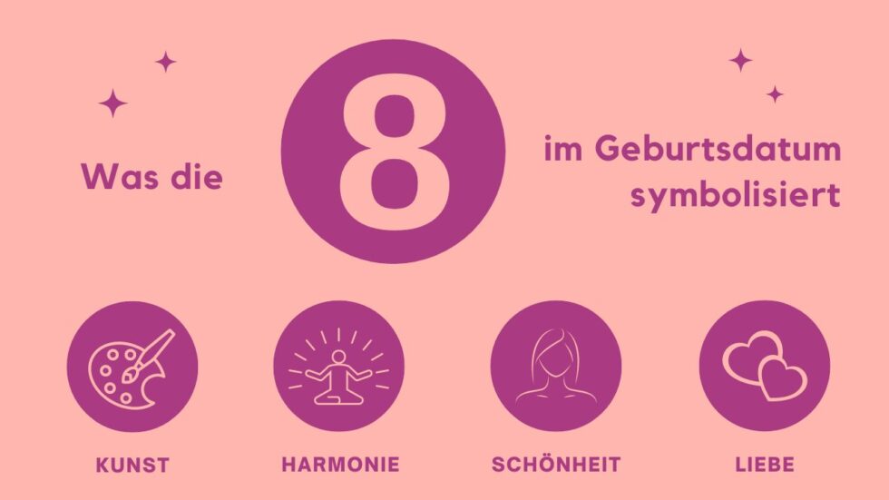 Von Bedeutung 8 Buchstabennull